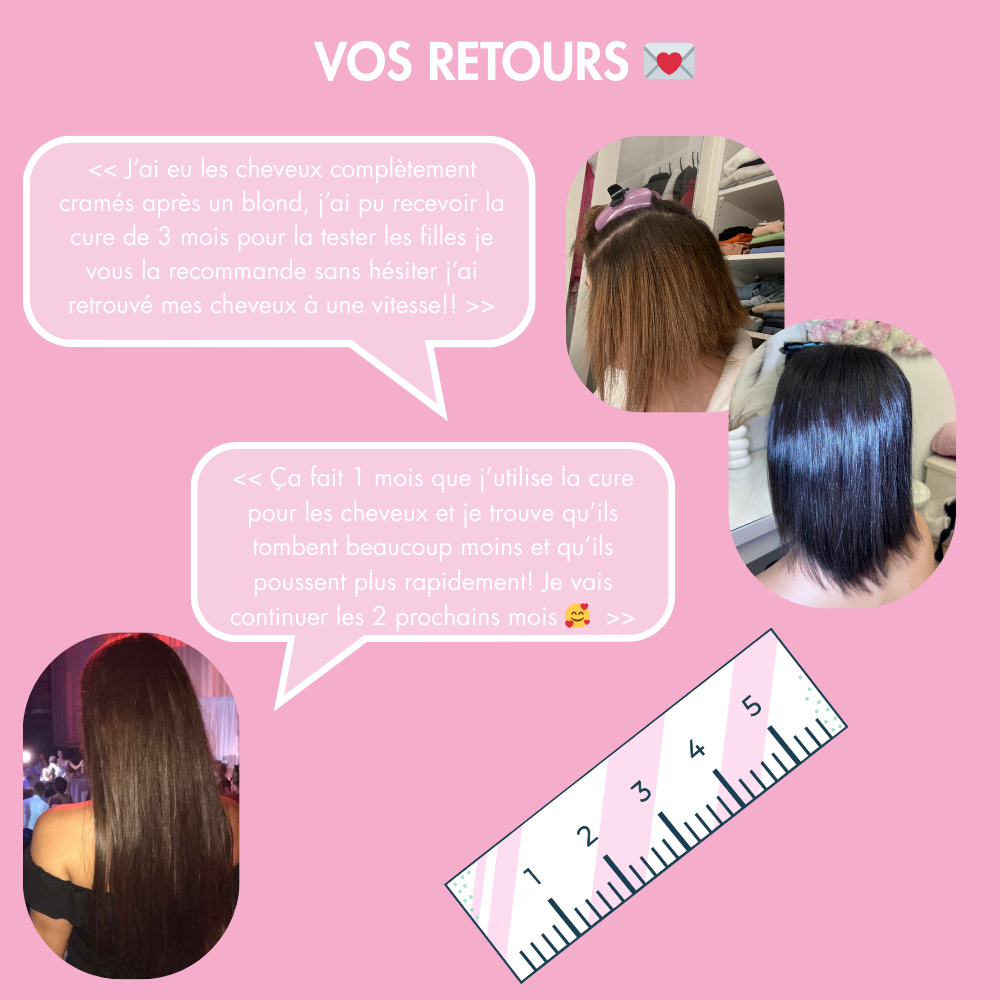 Starter Beauty - 1 mois